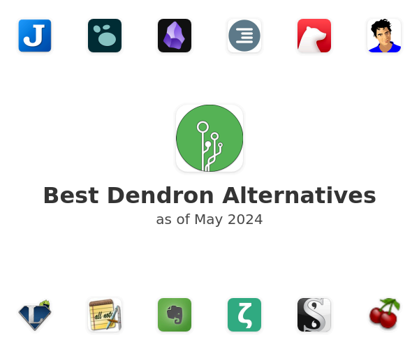 Best Dendron Alternatives
