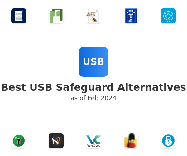 Best USB Safeguard Alternatives