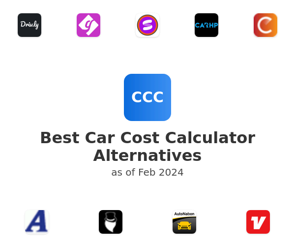 Best Car Cost Calculator Alternatives