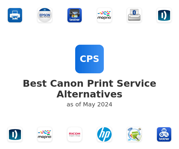 Best Canon Print Service Alternatives