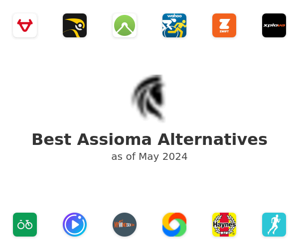 Best Assioma Alternatives
