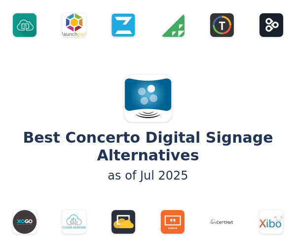 Best Concerto Digital Signage Alternatives