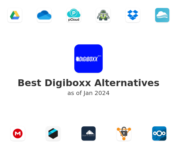Best Digiboxx Alternatives