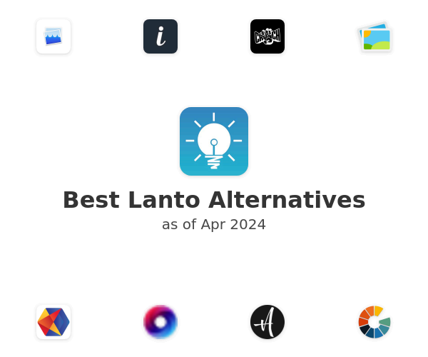Best Lanto Alternatives