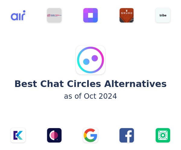 Best Chat Circles Alternatives