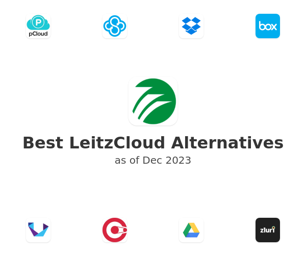 Best LeitzCloud Alternatives