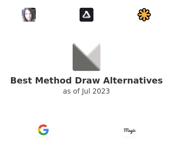 Best Method Draw Alternatives