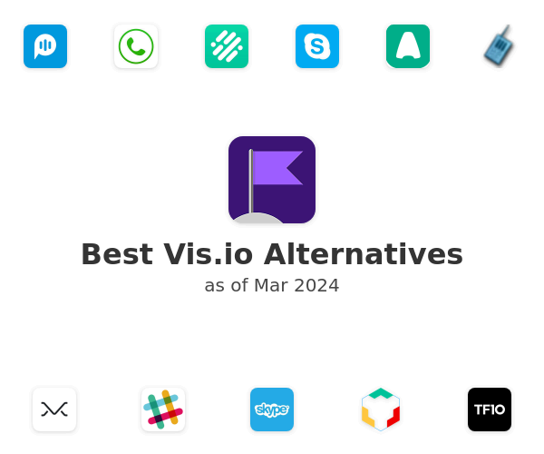 Best Vis.io Alternatives