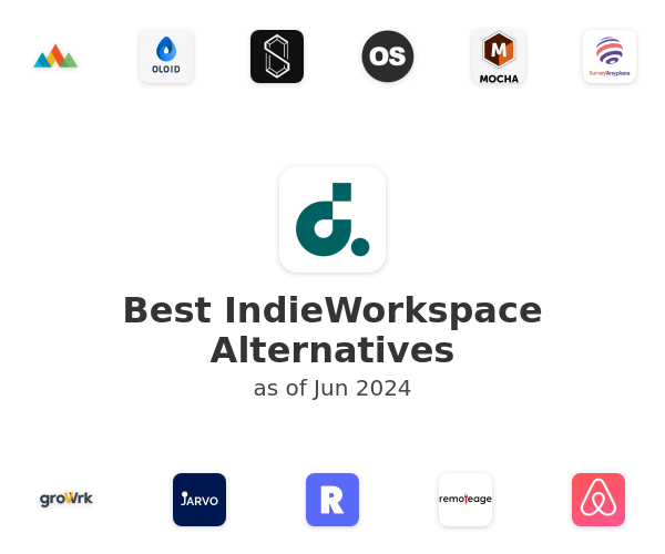 Best IndieWorkspace Alternatives