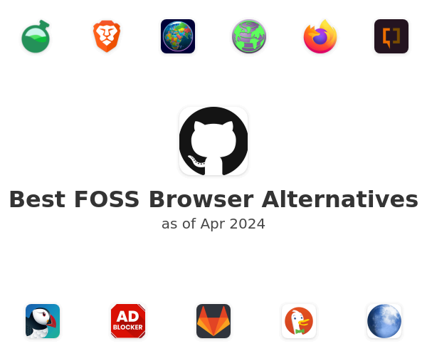 Best FOSS Browser Alternatives