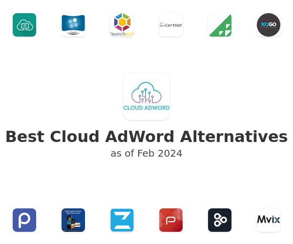 Best Cloud AdWord Alternatives
