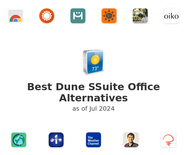 Best Dune SSuite Office Alternatives