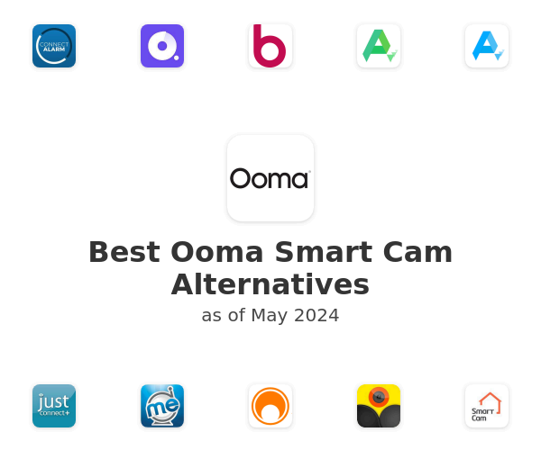 Best Ooma Smart Cam Alternatives