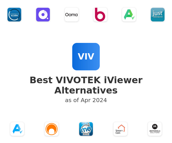 Best VIVOTEK iViewer Alternatives