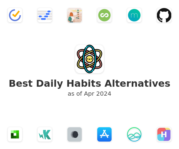 Best Daily Habits Alternatives