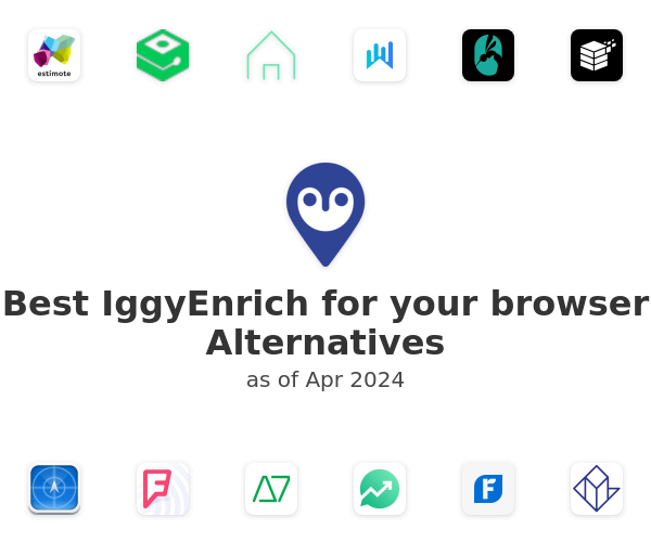Best IggyEnrich for your browser Alternatives