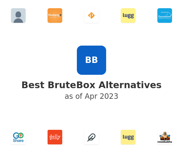 Best BruteBox Alternatives