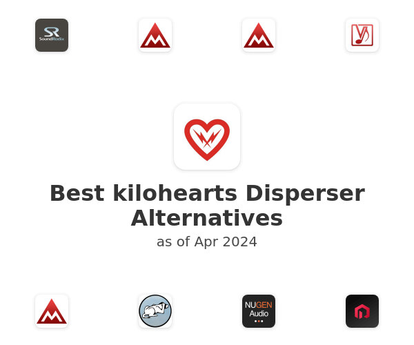 Best kilohearts Disperser Alternatives