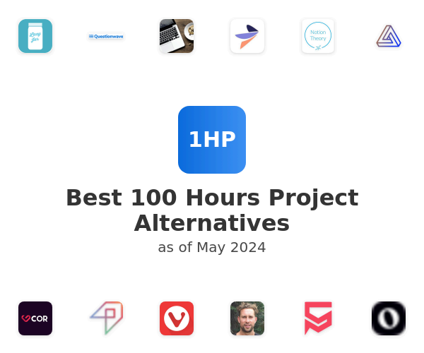 Best 100 Hours Project Alternatives