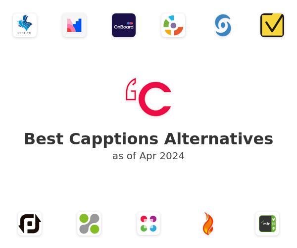 Best Capptions Alternatives
