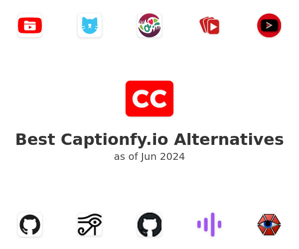 Best Captionfy.io Alternatives