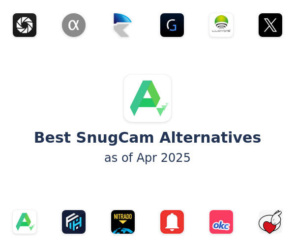 Best SnugCam Alternatives