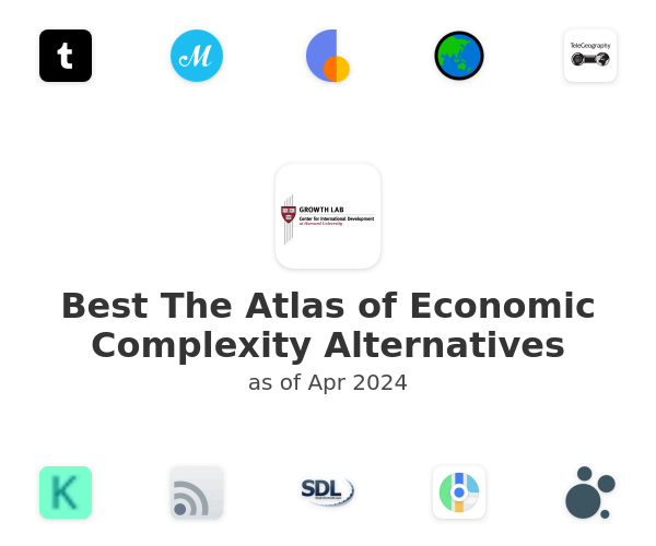 Best The Atlas of Economic Complexity Alternatives
