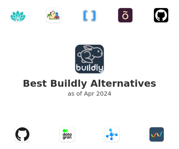 Best Buildly Alternatives