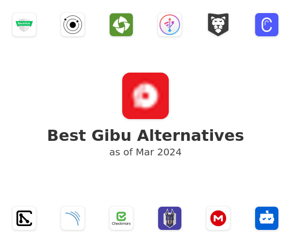 Best Gibu Alternatives