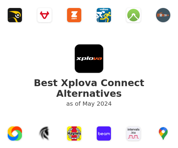 Best Xplova Connect Alternatives