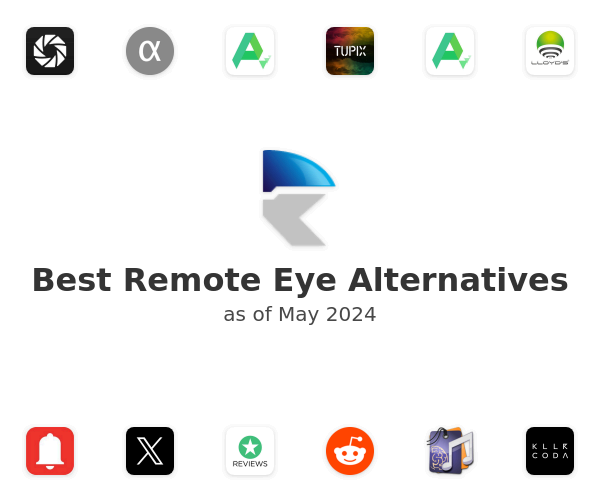 Best Remote Eye Alternatives