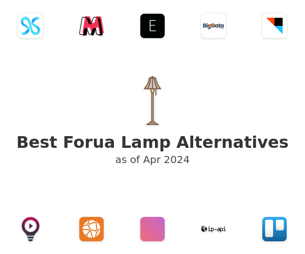 Best Forua Lamp Alternatives