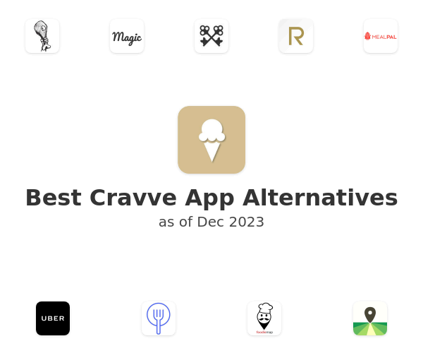 Best Cravve App Alternatives