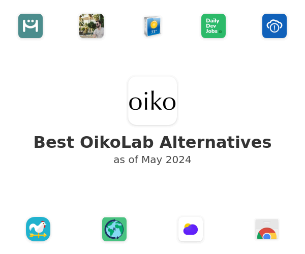 Best OikoLab Alternatives