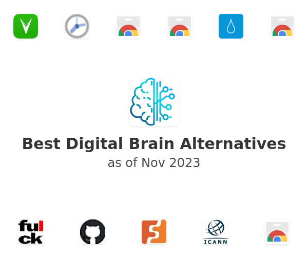 Best Digital Brain Alternatives