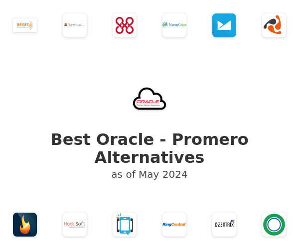 Best Oracle - Promero Alternatives