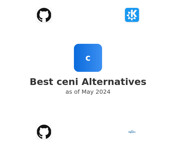Best ceni Alternatives