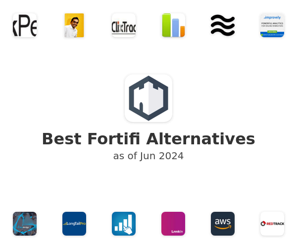 Best Fortifi Alternatives