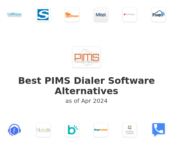 Best PIMS Dialer Software Alternatives