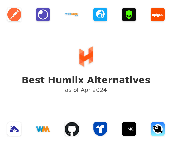 Best Humlix Alternatives