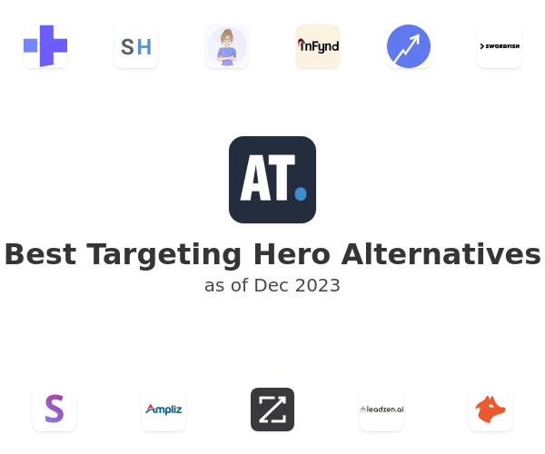 Best Targeting Hero Alternatives