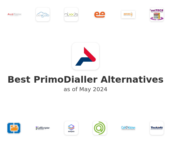 Best PrimoDialler Alternatives