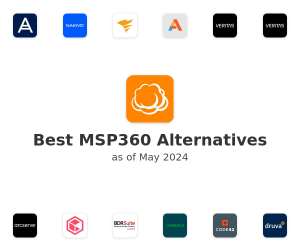 Best MSP360 Alternatives
