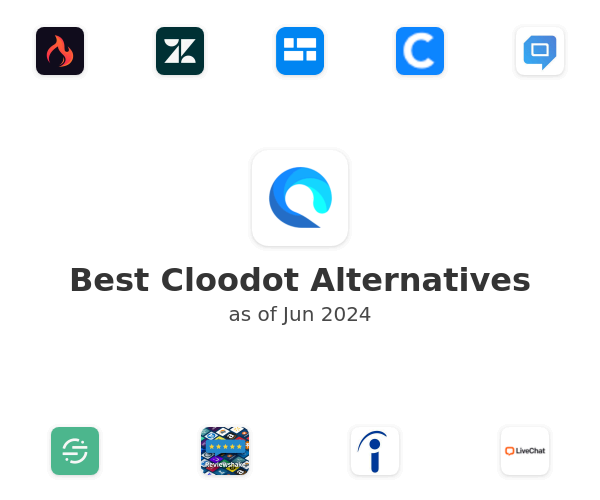Best Cloodot Alternatives