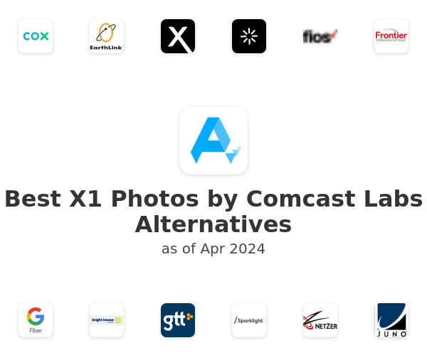 Best X1 Photos by Comcast Labs Alternatives