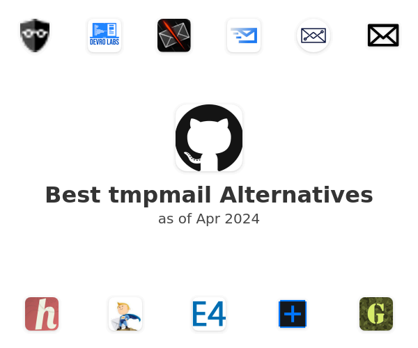 Best tmpmail Alternatives