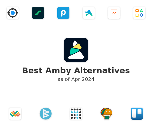 Best Amby Alternatives