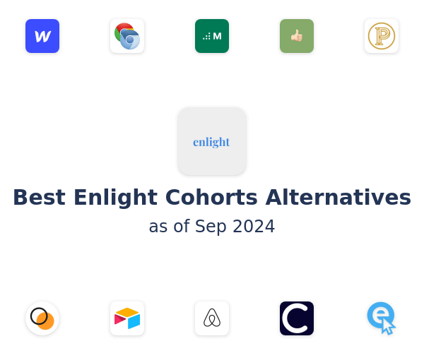 Best Enlight Cohorts Alternatives