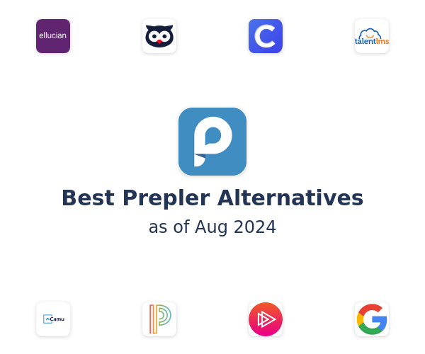 Best Prepler Alternatives