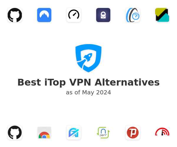 Best iTop VPN Alternatives